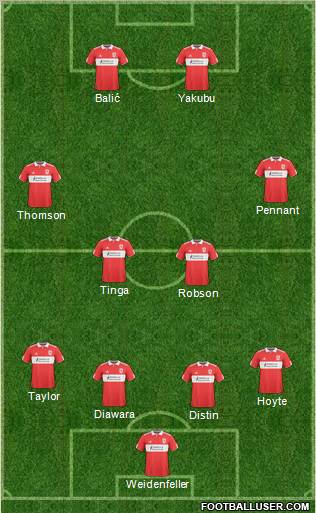 Middlesbrough Formation 2011