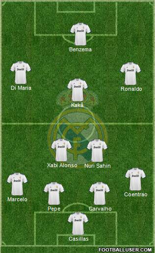 Real Madrid C.F. Formation 2011