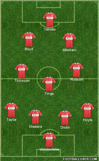 Middlesbrough Formation 2011