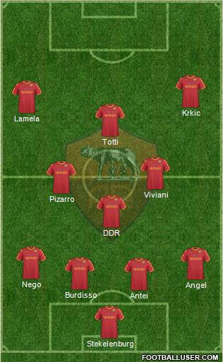AS Roma Formation 2011