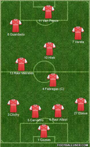 Arsenal Formation 2011
