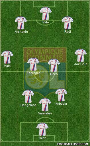 Olympique Lyonnais Formation 2011