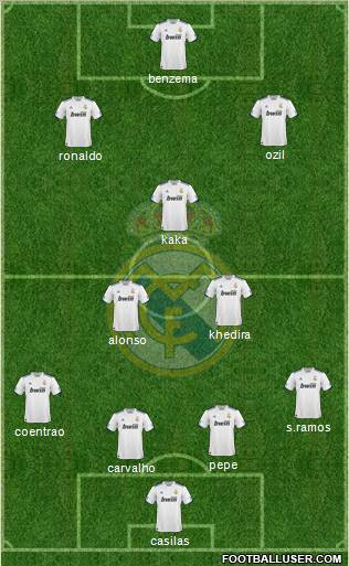 Real Madrid C.F. Formation 2011
