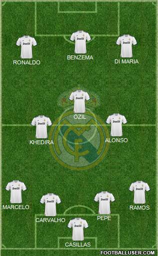 Real Madrid C.F. Formation 2011