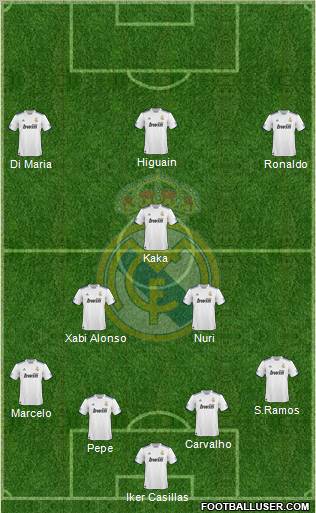 Real Madrid C.F. Formation 2011