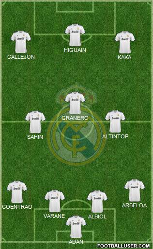 Real Madrid C.F. Formation 2011