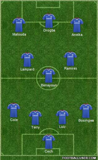 Chelsea Formation 2011