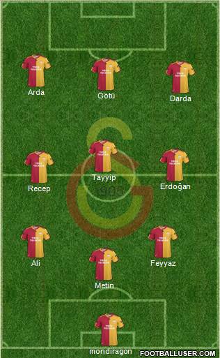 Galatasaray SK Formation 2011