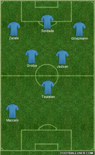 Málaga C.F. B Formation 2011
