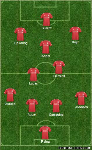 Liverpool Formation 2011