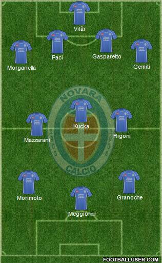 Novara Formation 2011