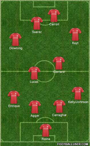 Liverpool Formation 2011