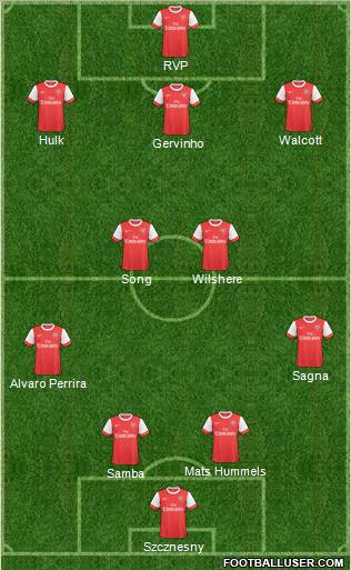 Arsenal Formation 2011
