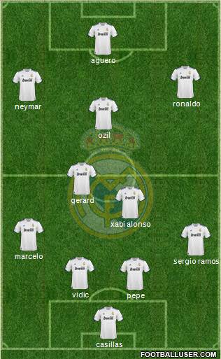 Real Madrid C.F. Formation 2011
