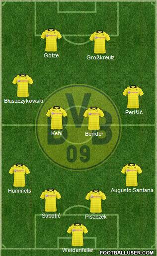 Borussia Dortmund Formation 2011