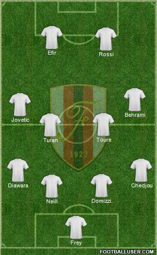 KS Flamurtari Vlorë Formation 2011