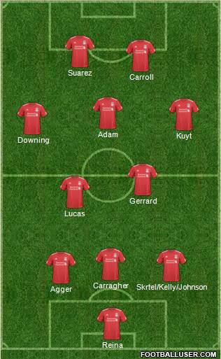 Liverpool Formation 2011