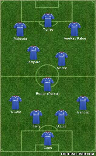Chelsea Formation 2011