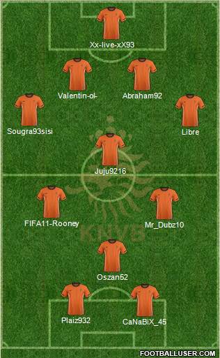 Holland Formation 2011