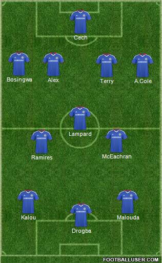 Chelsea Formation 2011
