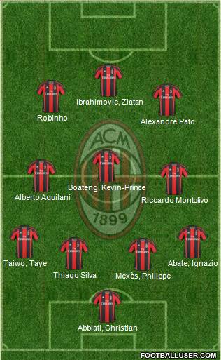A.C. Milan Formation 2011