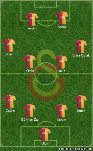 Galatasaray SK Formation 2011