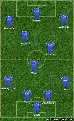 Chelsea Formation 2011