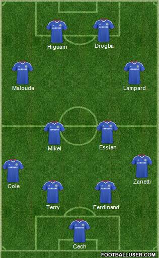 Chelsea Formation 2011