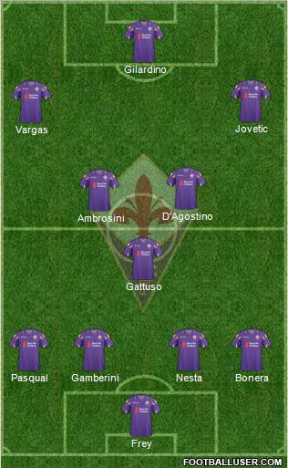 Fiorentina Formation 2011
