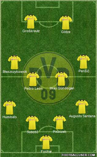 Borussia Dortmund Formation 2011
