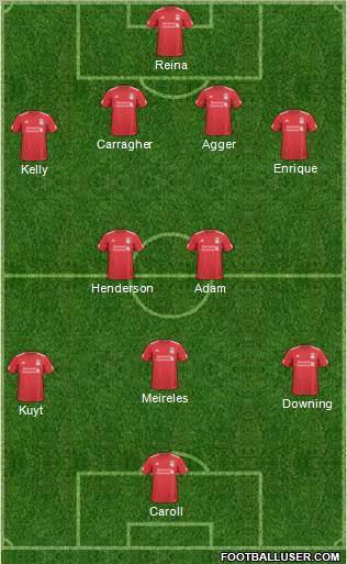 Liverpool Formation 2011