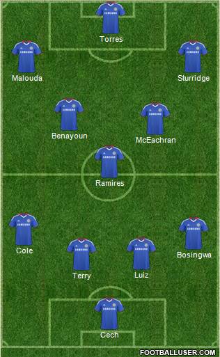 Chelsea Formation 2011
