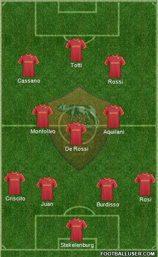 AS Roma Formation 2011