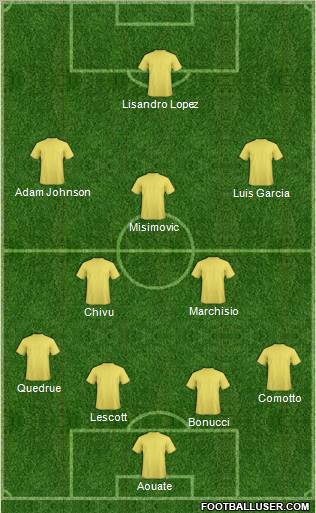 Pro Evolution Soccer Team Formation 2011