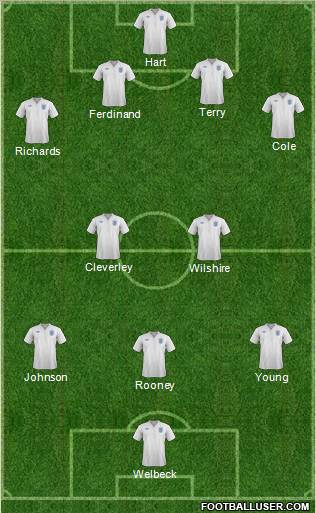 England Formation 2011