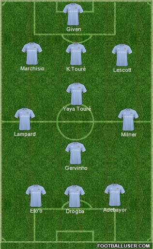 Manchester City Formation 2011