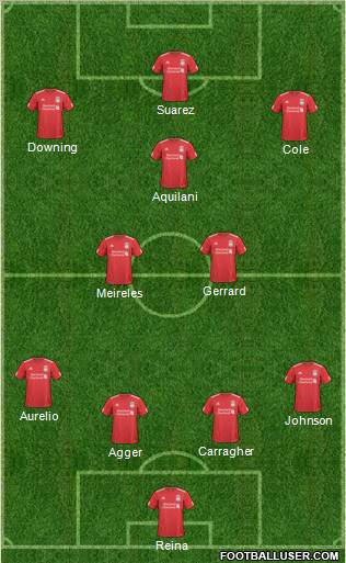 Liverpool Formation 2011
