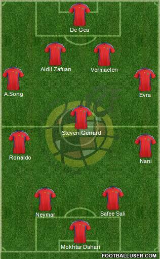Spain Formation 2011