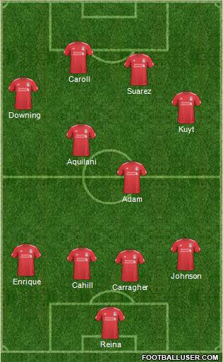 Liverpool Formation 2011