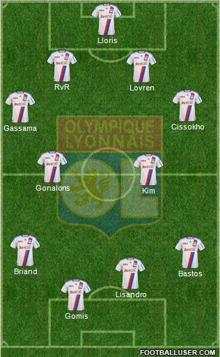 Olympique Lyonnais Formation 2011