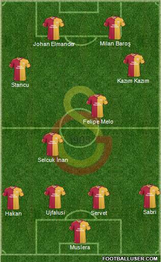 Galatasaray SK Formation 2011