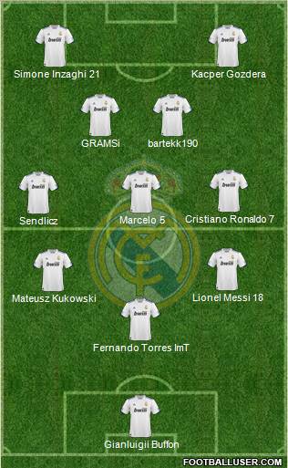 Real Madrid C.F. Formation 2011