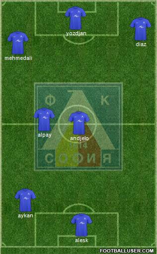 Levski (Sofia) Formation 2011