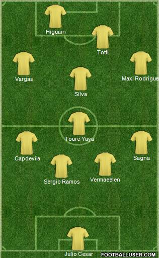 Pro Evolution Soccer Team Formation 2011