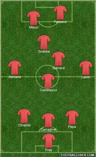 Pro Evolution Soccer Team Formation 2011