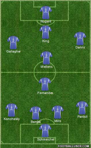 Leicester City 4-4-1-1 football formation