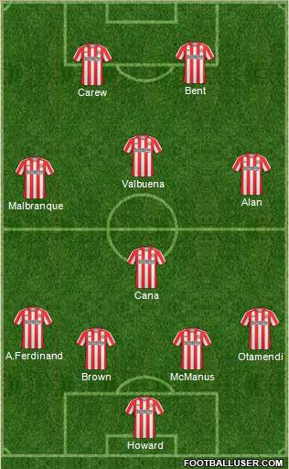 Sunderland Formation 2011