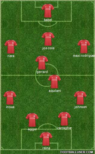 Liverpool Formation 2011