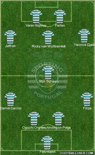 Sporting Clube de Portugal - SAD Formation 2011