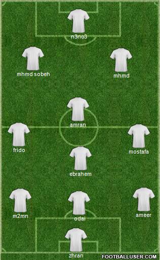 Champions League Team Formation 2011